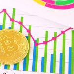 中国の仮想通貨事情と中国当局の規制について調べてみた